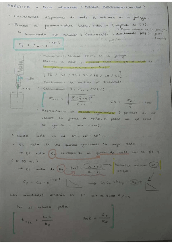 Miniatura del documento RESUMEN-ESENCIAL-PRACTICAS-BIOFARMACIA-Y-FARMACOCINETICA.pdf