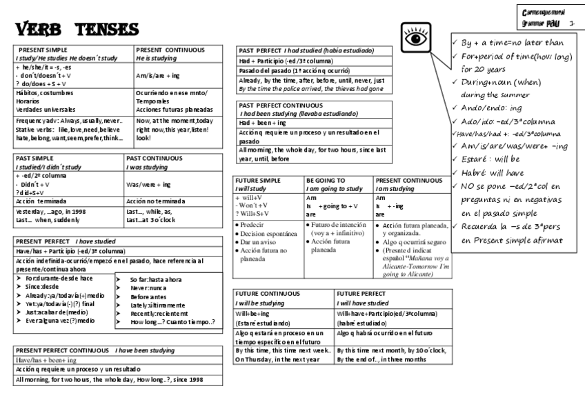 Miniatura del documento Grammar-Theory.pdf