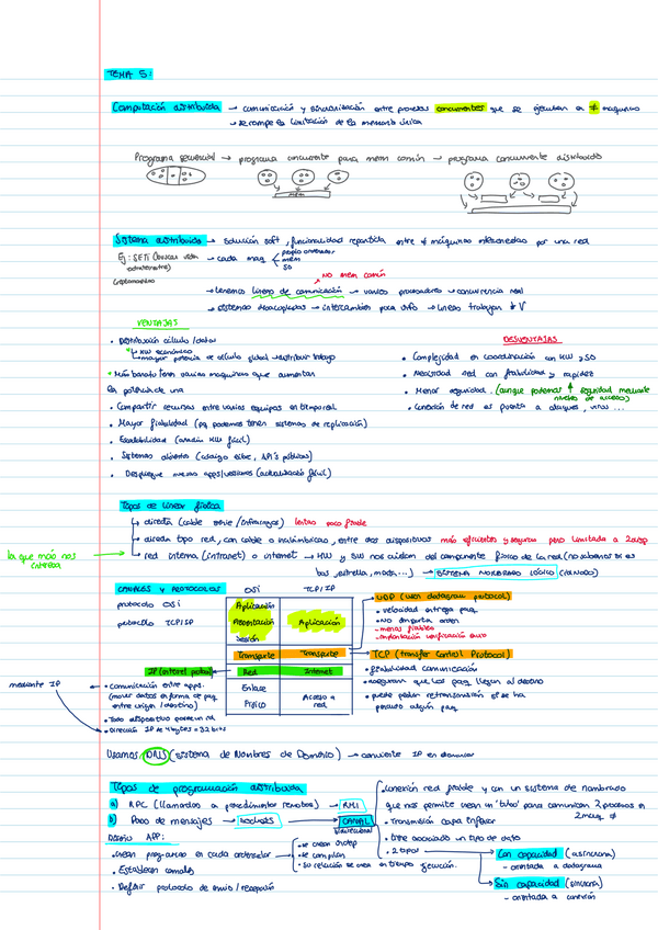 Miniatura del documento TEMA-5.pdf
