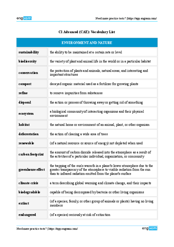 Miniatura del documento CAE-vocabulary-list-by-topic.pdf
