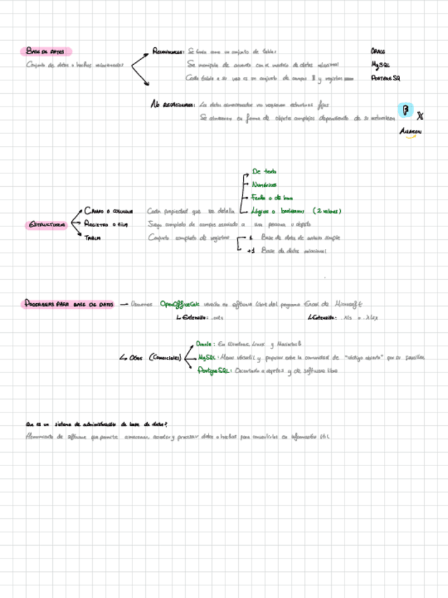 Miniatura del documento Base-de-datos.pdf
