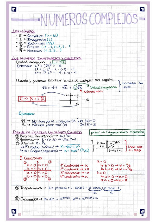 Miniatura del documento Numeros-Complejos.pdf