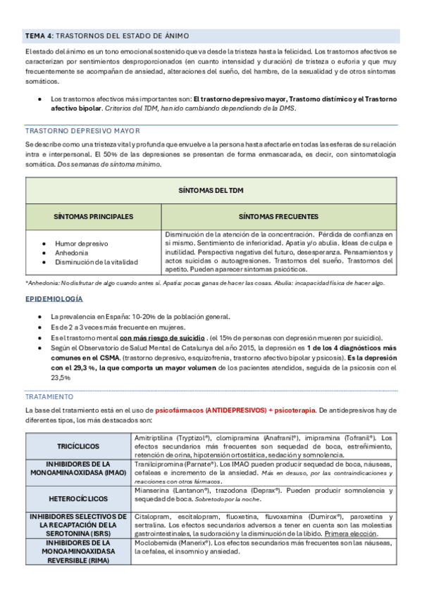Miniatura del documento TEMA-4.-TRASTORNOS-DEL-ESTADO-DE-ANIMO.pdf