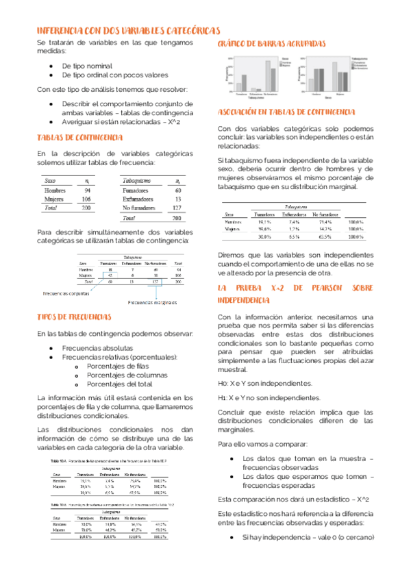Miniatura del documento TEMA-7.-INFERENCIA-CON-DOS-VARIABLES-CATEGORICAS.pdf