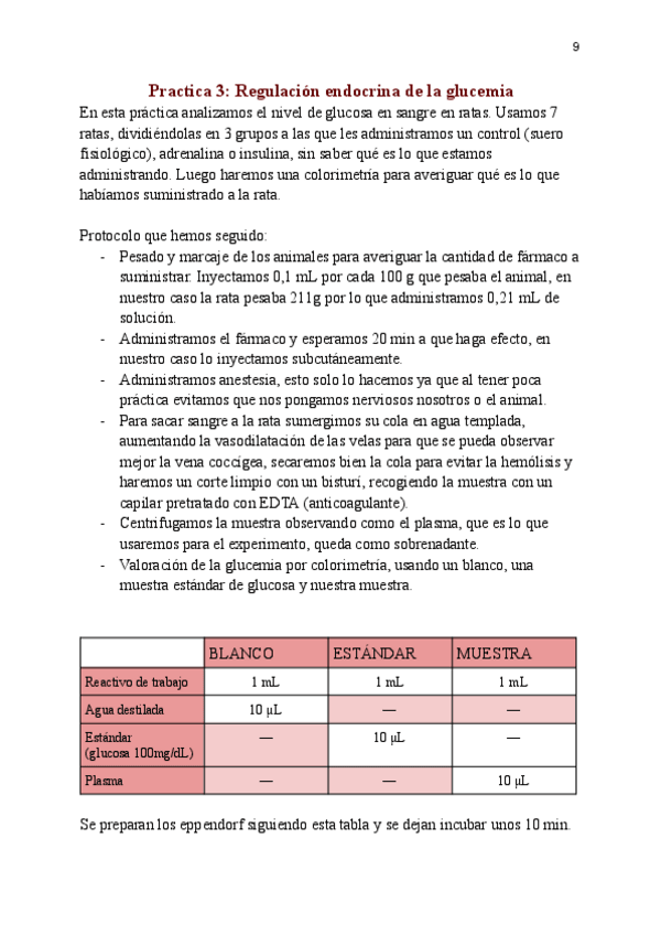 Miniatura del documento Practica-3-FANI.pdf