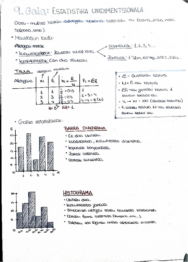 Miniatura del documento ESTATISTIKA-UNIDIMENTSIONALA1-BATX.pdf