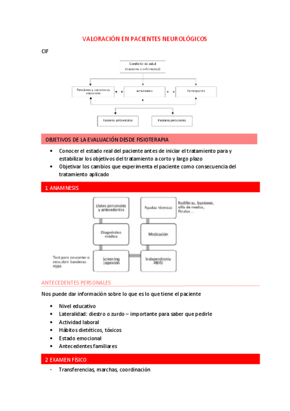 Miniatura del documento VALORACION-EN-PACIENTES-NEUROLOGICOS.pdf