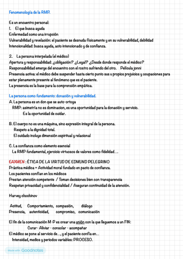 Miniatura del documento T5a-Relacion-medico-paciente.pdf