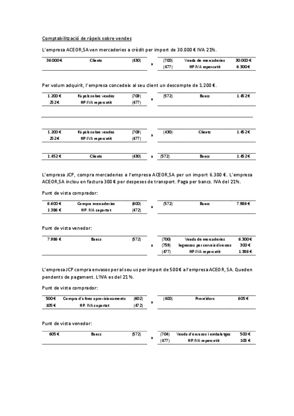 Miniatura del documento Comptabilitzacio-de-rapels-sobre-vendes.pdf