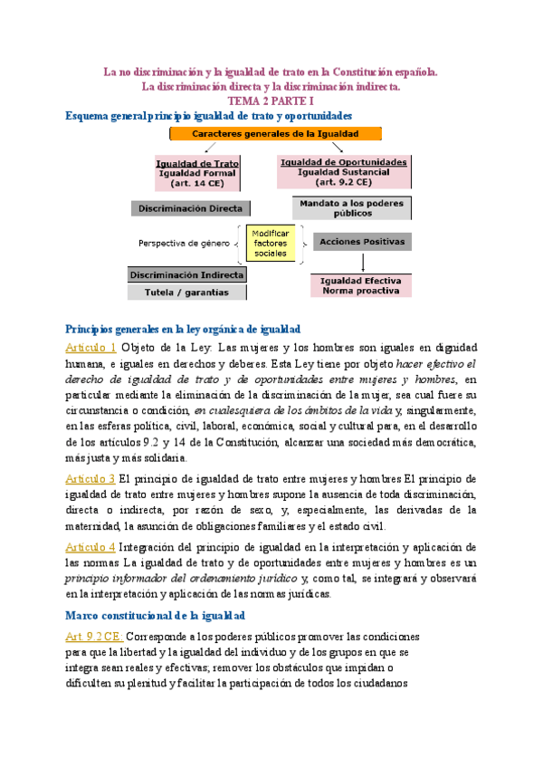 Miniatura del documento TEMA-2-LA-NO-DISCRIMINACION-Y-LA-IGUALDAD-DE-TRATO-PARTE-I.pdf