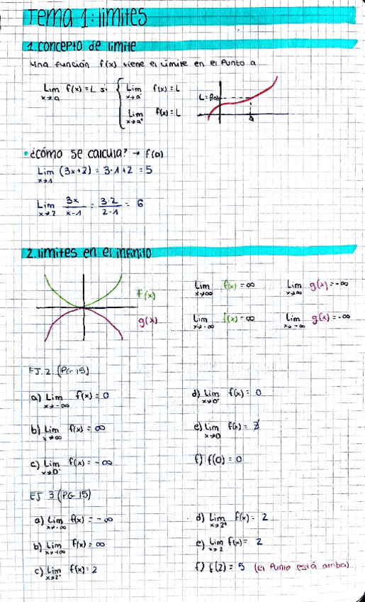 Miniatura del documento LIMITES.pdf