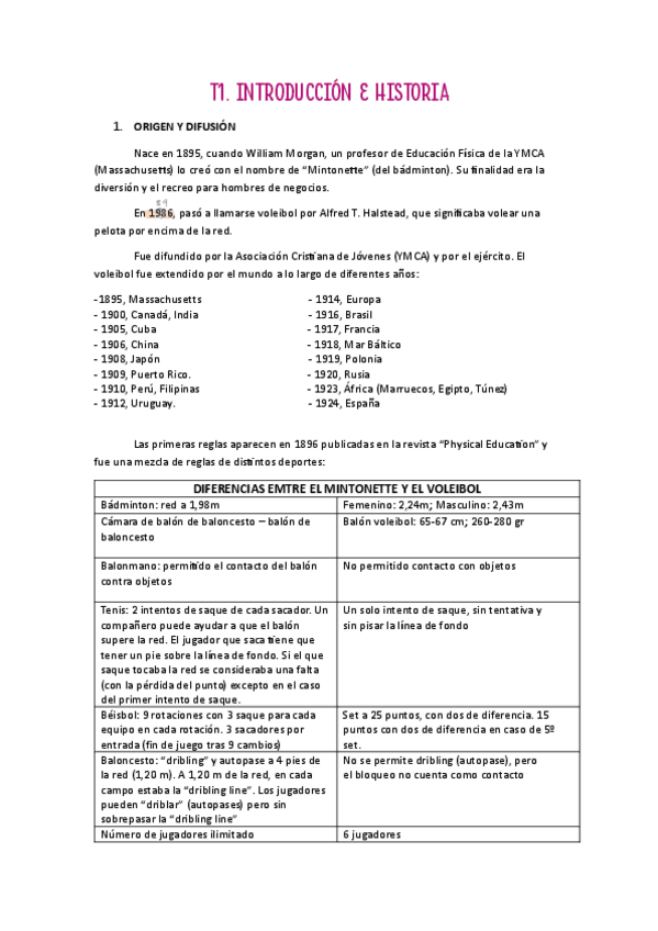 Miniatura del documento Apuntes-voley-t1.pdf
