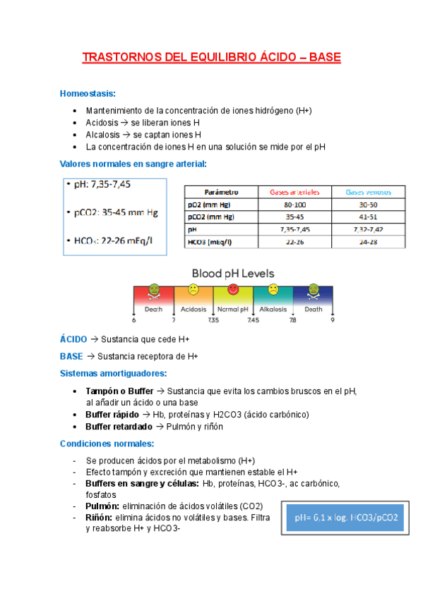 Miniatura del documento 5.-TRASTORNOS-DEL-EQUILIBRIO-ACIDO.pdf