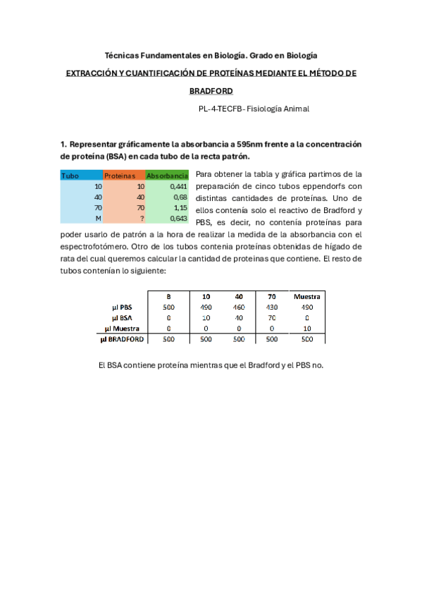 Miniatura del documento Tarea-Extraccion-y-cuantificacion-de-proteinas.pdf