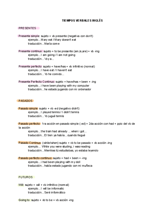 Miniatura del documento Ingles-tiempos-verbales.pdf