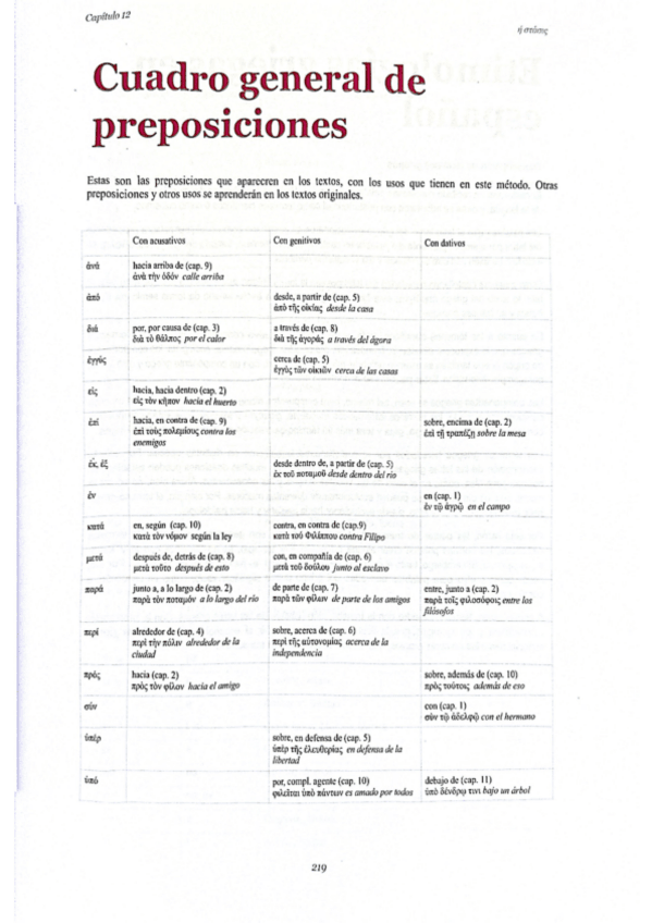 Miniatura del documento Pirro-de-Atenas-paginas-finales.pdf