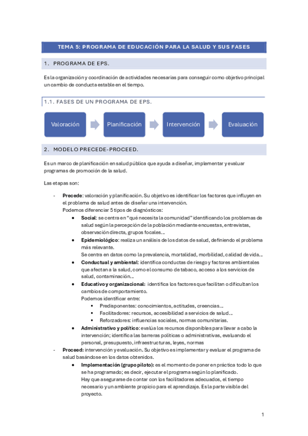 Miniatura del documento TEMA-5-PROGRAMA-DE-EDUCACION-PARA-LA-SALUD-Y-SUS-FASES.pdf