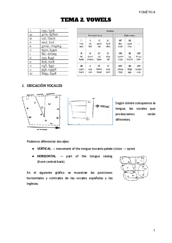 Miniatura del documento VOWELS.pdf