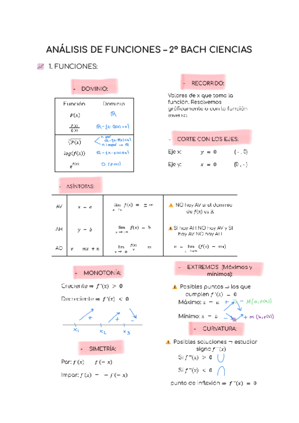 Miniatura del documento apuntesanalisisfunciones2bach.pdf