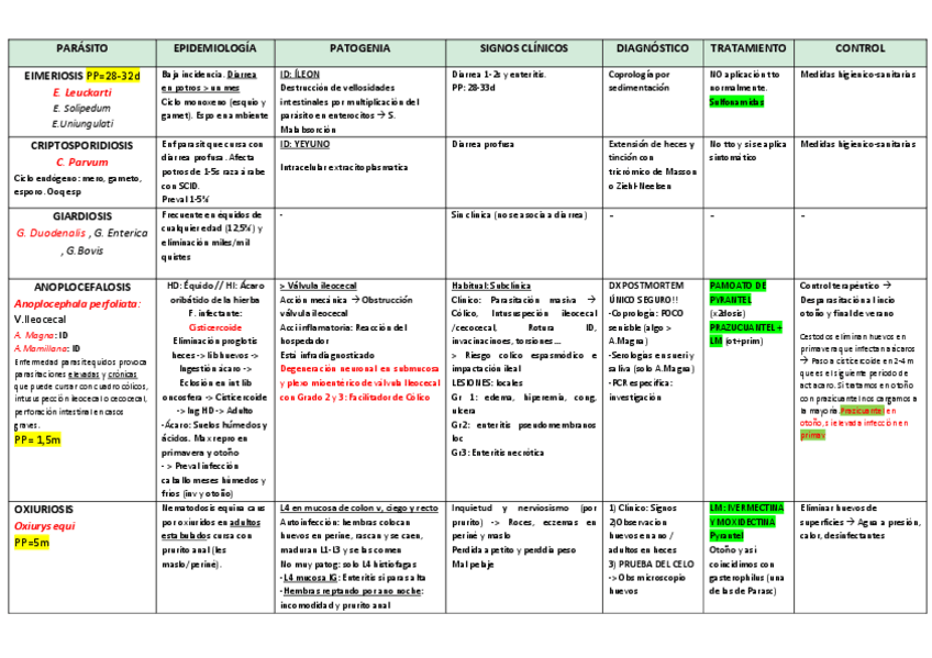 Miniatura del documento TABLA-CABALLOS.pdf