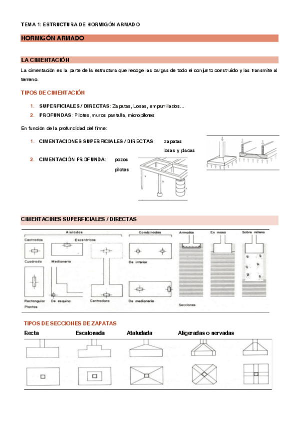 Miniatura del documento SC2_T1_Estructura de Hormigón Armado.pdf.pdf