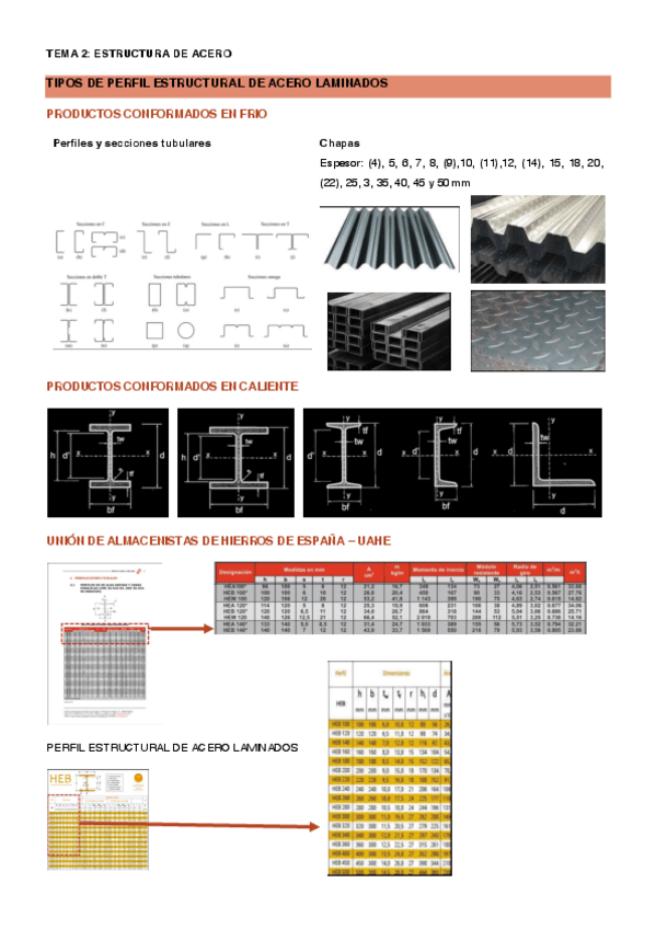 Miniatura del documento SC2_T2_Estructura de Acero.pdf.pdf