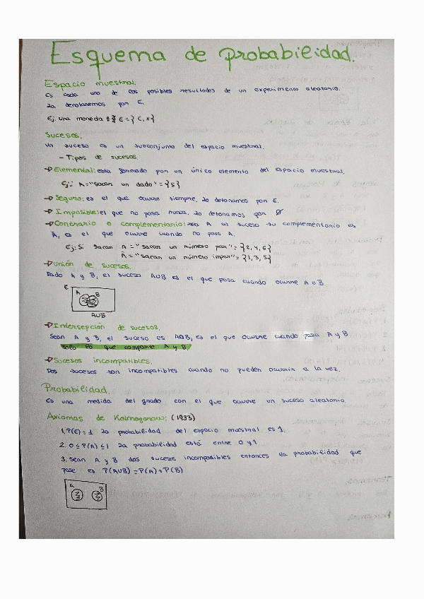 Miniatura del documento Esquema-de-probabilidad.pdf