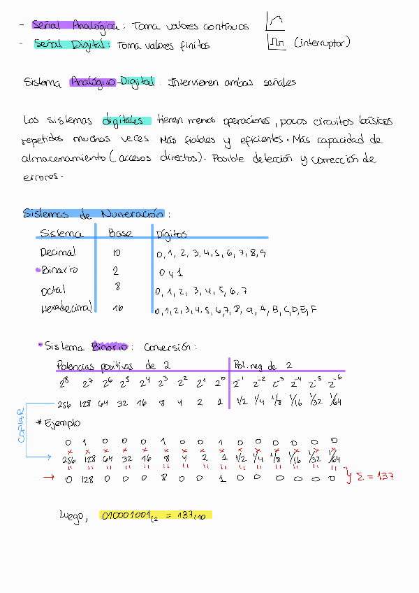Miniatura del documento T1-Fundamentos-de-la-Electronica-Digital.pdf