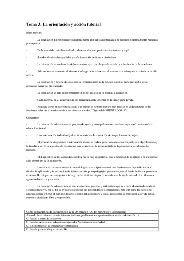 Miniatura del documento Tema-6-tutoria.docx