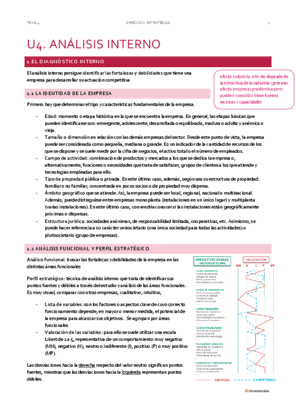 Miniatura del documento apuntes-U4-DIR-ESTR.pdf