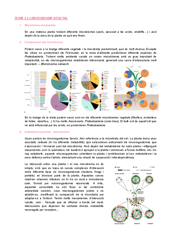 Miniatura del documento Interaccions-microog-host-tema-3.2.pdf