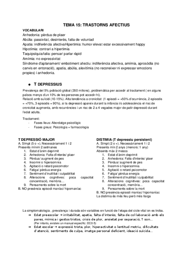 Miniatura del documento TEMA-15-TRASTORNS-AFECTIUS.docx