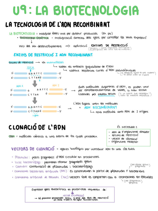 Miniatura del documento t9-biotecnologia.pdf