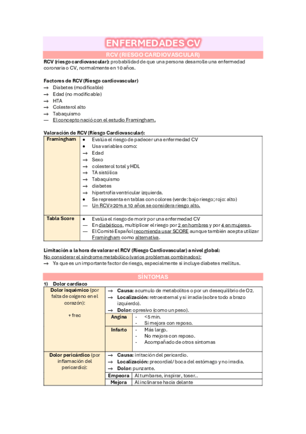 Miniatura del documento CARDIO-RESUMEN-COMPLETO.pdf
