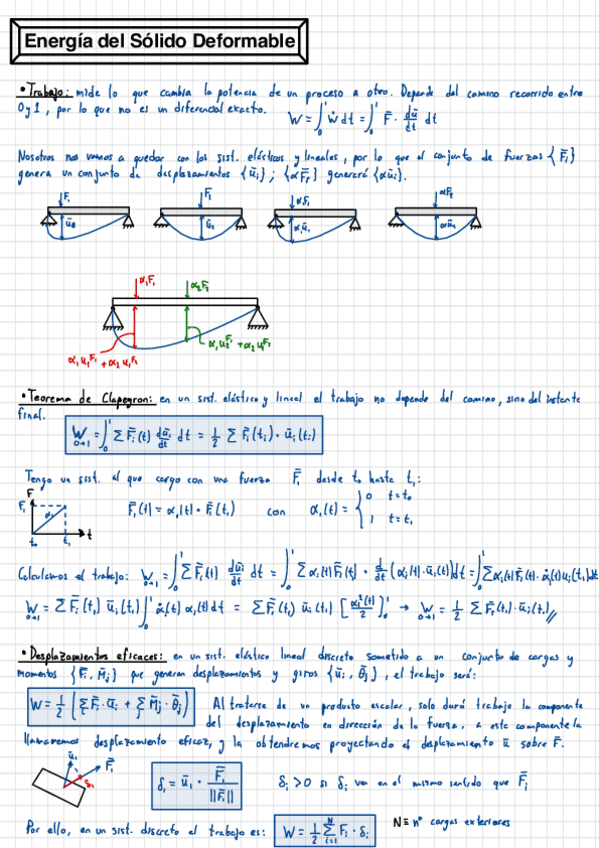 Miniatura del documento Modulo-4-COMPLETO.pdf