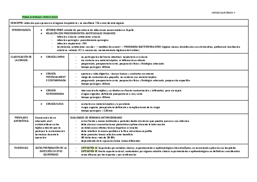 Miniatura del documento TABLAS-MQ2-1a-parte.pdf