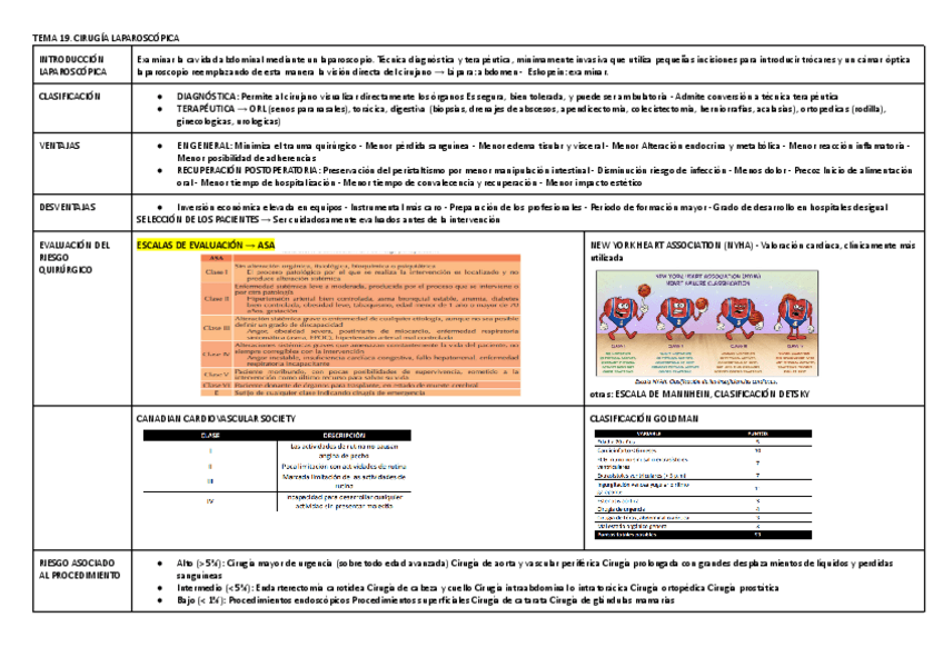 Miniatura del documento TABLAS-MQ2-2a-parte.pdf