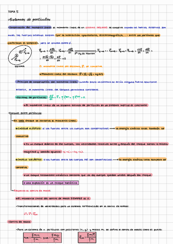 Miniatura del documento FFIS1Tema-5a-5bSist.-Particulas.pdf