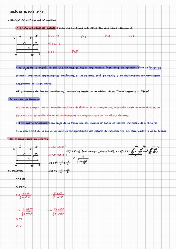 Miniatura del documento FFIS1ResumenTema-6Relatividad.pdf