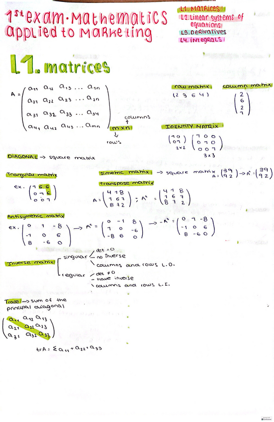 Miniatura del documento Lessons-1-2-3-and-4-Exam-1-Theory.pdf