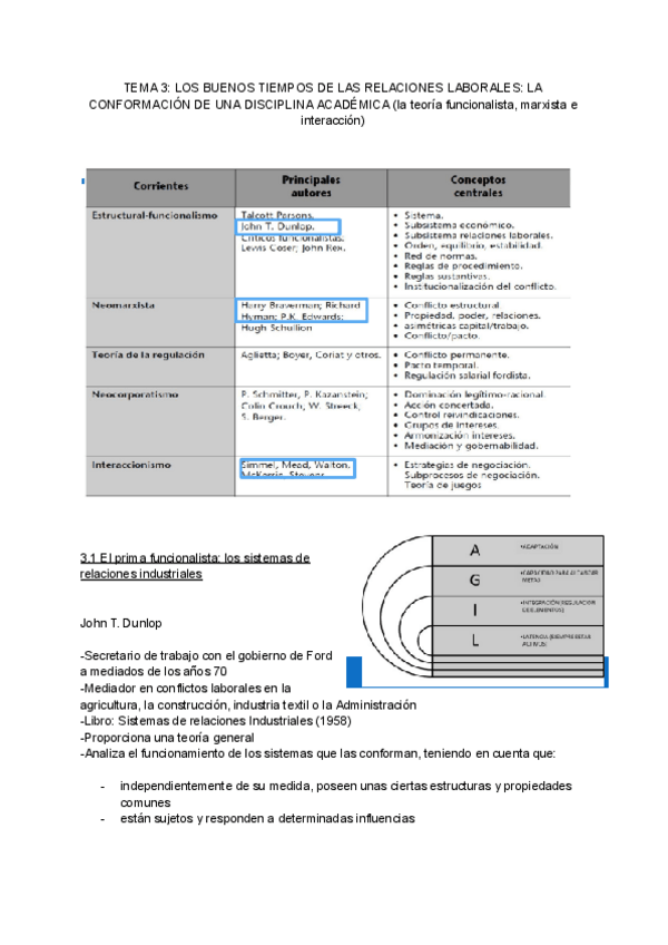 Miniatura del documento Tema-3-Teoría de las RRLL.pdf
