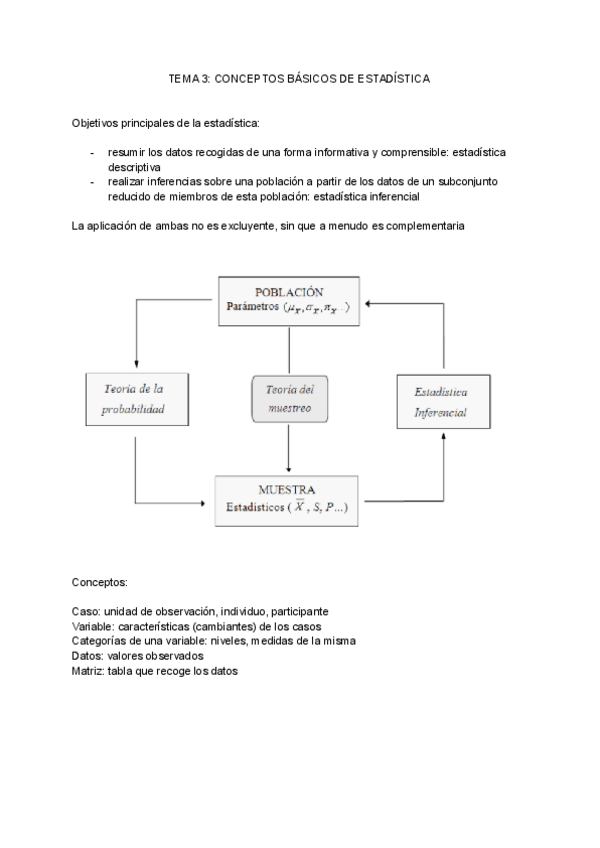 Miniatura del documento Tema-3-Tecnicas-cuantitativas.pdf