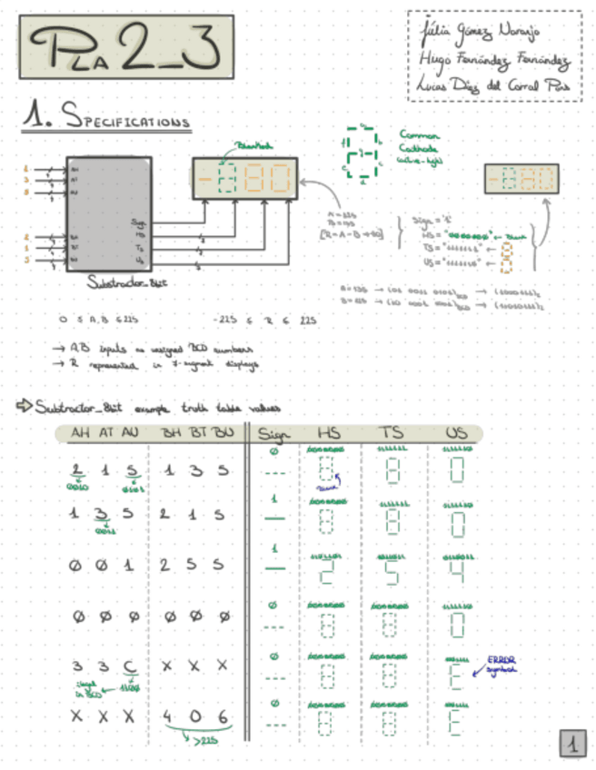 Miniatura del documento PLA23.pdf