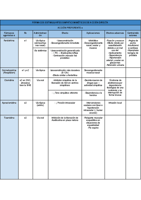 Miniatura del documento Tablas-Tema-6.pdf