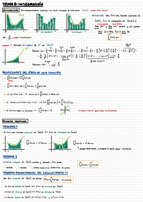 Miniatura del documento Tema6Integrales.pdf