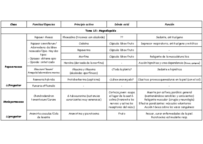 Miniatura del documento Tema-15-blanco-negro.pdf