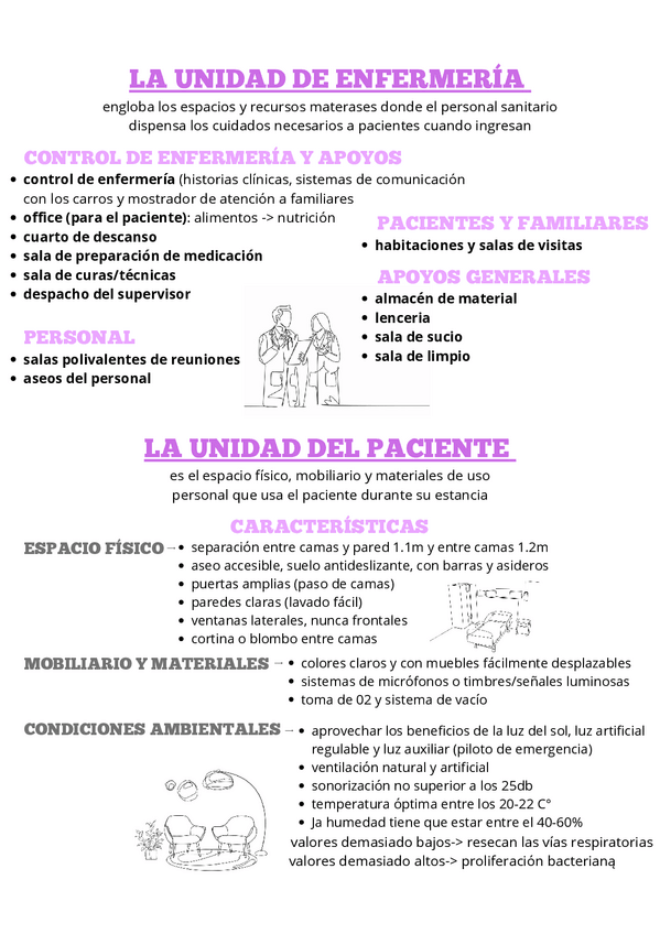 Miniatura del documento UNIDAD-DE-ENFERMERIA.pdf