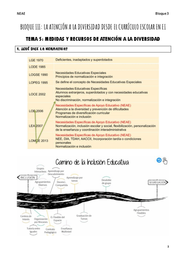 Miniatura del documento Bloque-3.pdf