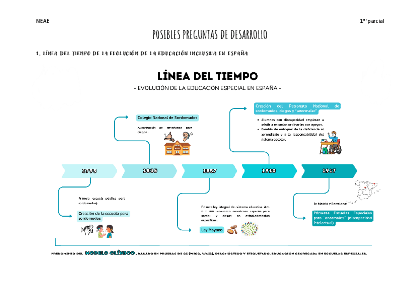 Miniatura del documento Posibles-preguntas-teoricas.pdf