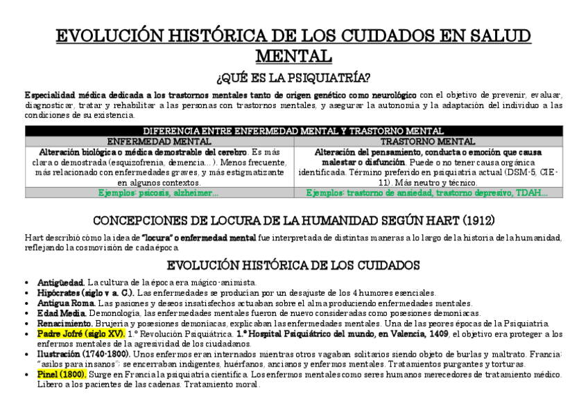 Miniatura del documento Enfermeria-Clinica-II-Salud-mental-del-1.o-Parcial.pdf